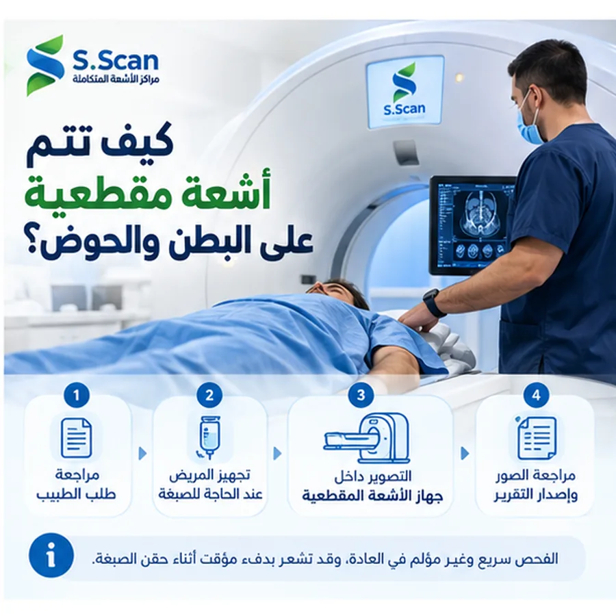 خطوات إجراء الأشعة المقطعية على البطن والحوض داخل جهاز CT